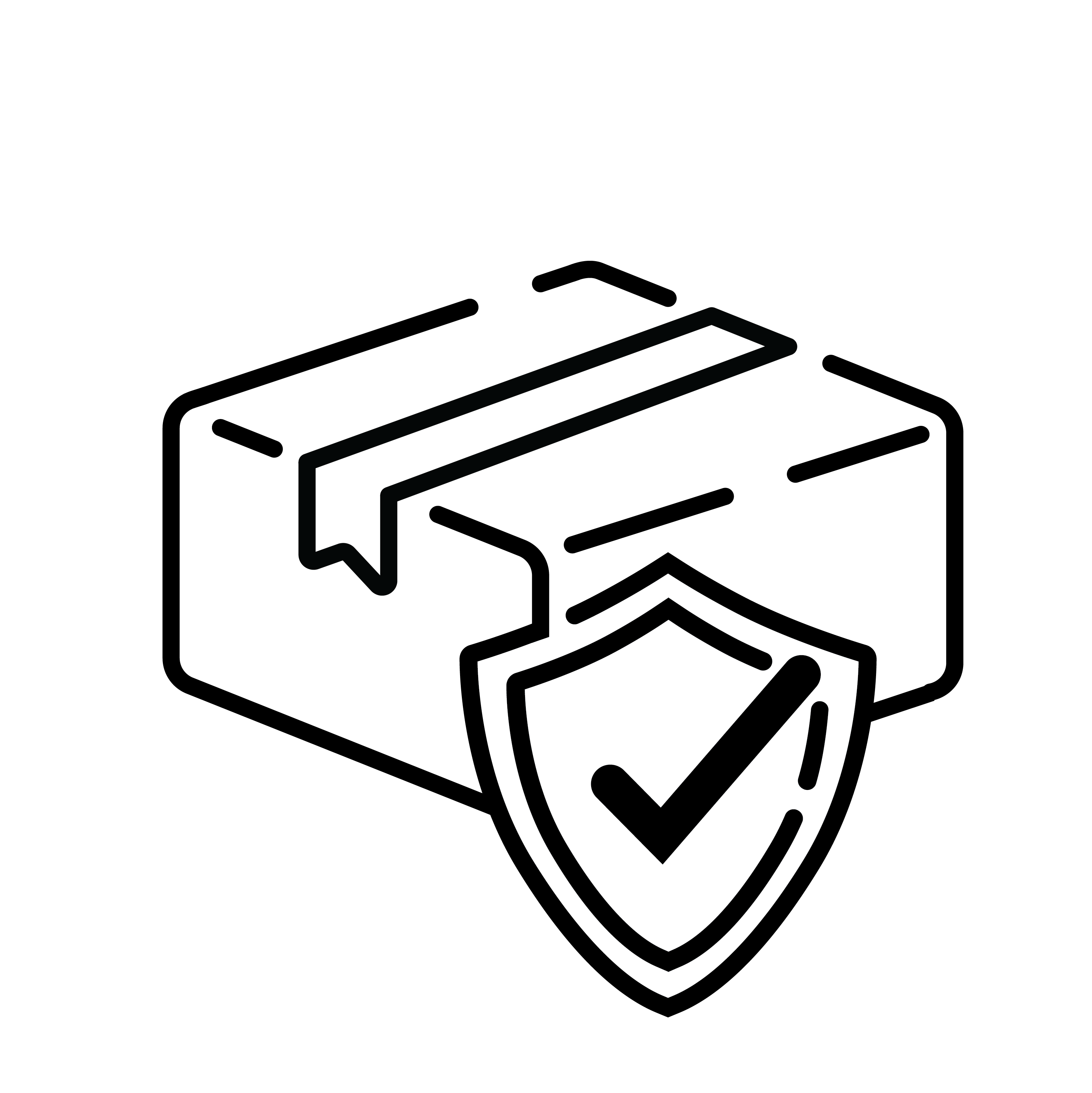 Premium Order Protection Plan – Secure Online Shopping Guarantee